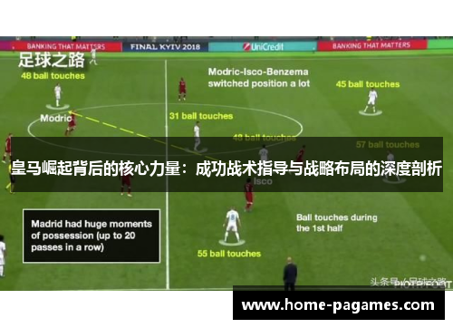 皇马崛起背后的核心力量:成功战术指导与战略布局的深度剖析 皇马崛起背后的核心力量:成功战术指导与战略布局的深度剖析