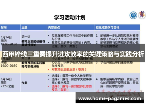 西甲锋线三重奏提升进攻效率的关键策略与实践分析 西甲锋线三重奏提升进攻效率的关键策略与实践分析