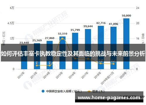 如何评估丰塞卡执教稳定性及其面临的挑战与未来前景分析 如何评估丰塞卡执教稳定性及其面临的挑战与未来前景分析