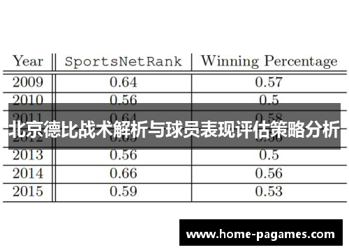 北京德比战术解析与球员表现评估策略分析 北京德比战术解析与球员表现评估策略分析