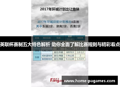 英联杯赛制五大特色解析 助你全面了解比赛规则与精彩看点 英联杯赛制五大特色解析 助你全面了解比赛规则与精彩看点