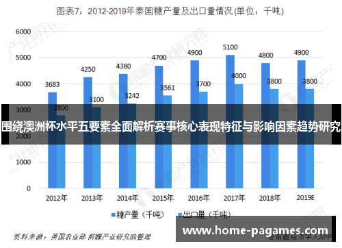 围绕澳洲杯水平五要素全面解析赛事核心表现特征与影响因素趋势研究 围绕澳洲杯水平五要素全面解析赛事核心表现特征与影响因素趋势研究