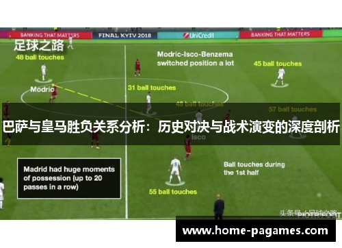 巴萨与皇马胜负关系分析：历史对决与战术演变的深度剖析