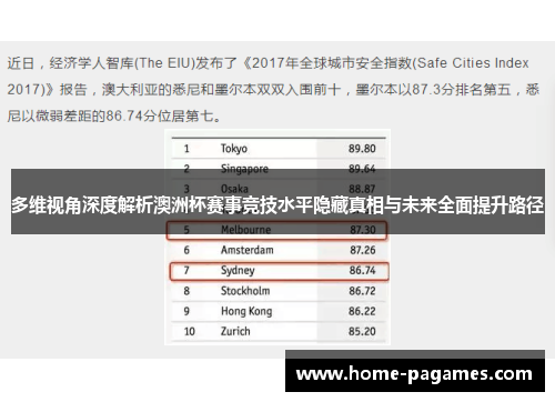 多维视角深度解析澳洲杯赛事竞技水平隐藏真相与未来全面提升路径 多维视角深度解析澳洲杯赛事竞技水平隐藏真相与未来全面提升路径