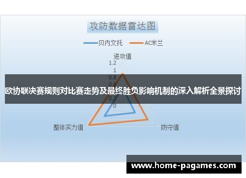 欧协联决赛规则对比赛走势及最终胜负影响机制的深入解析全景探讨