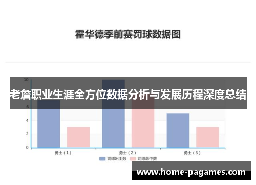老詹职业生涯全方位数据分析与发展历程深度总结
