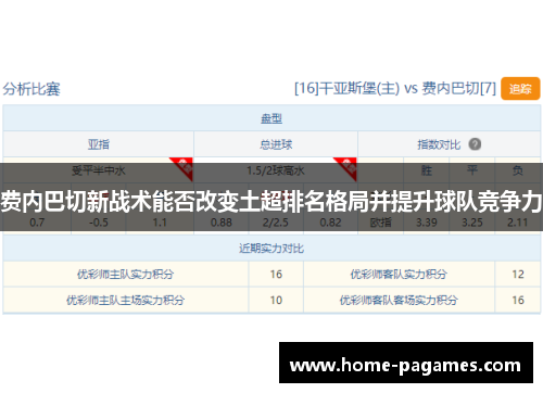 费内巴切新战术能否改变土超排名格局并提升球队竞争力