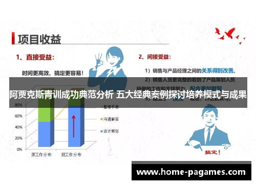 阿贾克斯青训成功典范分析 五大经典案例探讨培养模式与成果